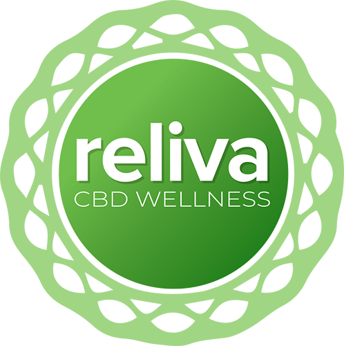 Reliva Wellness